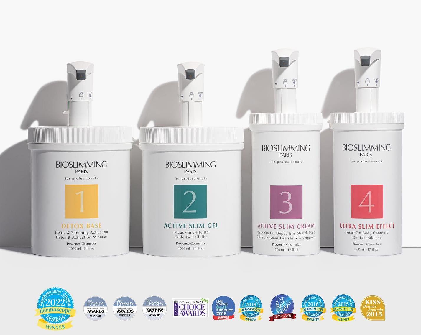 Bioslimming